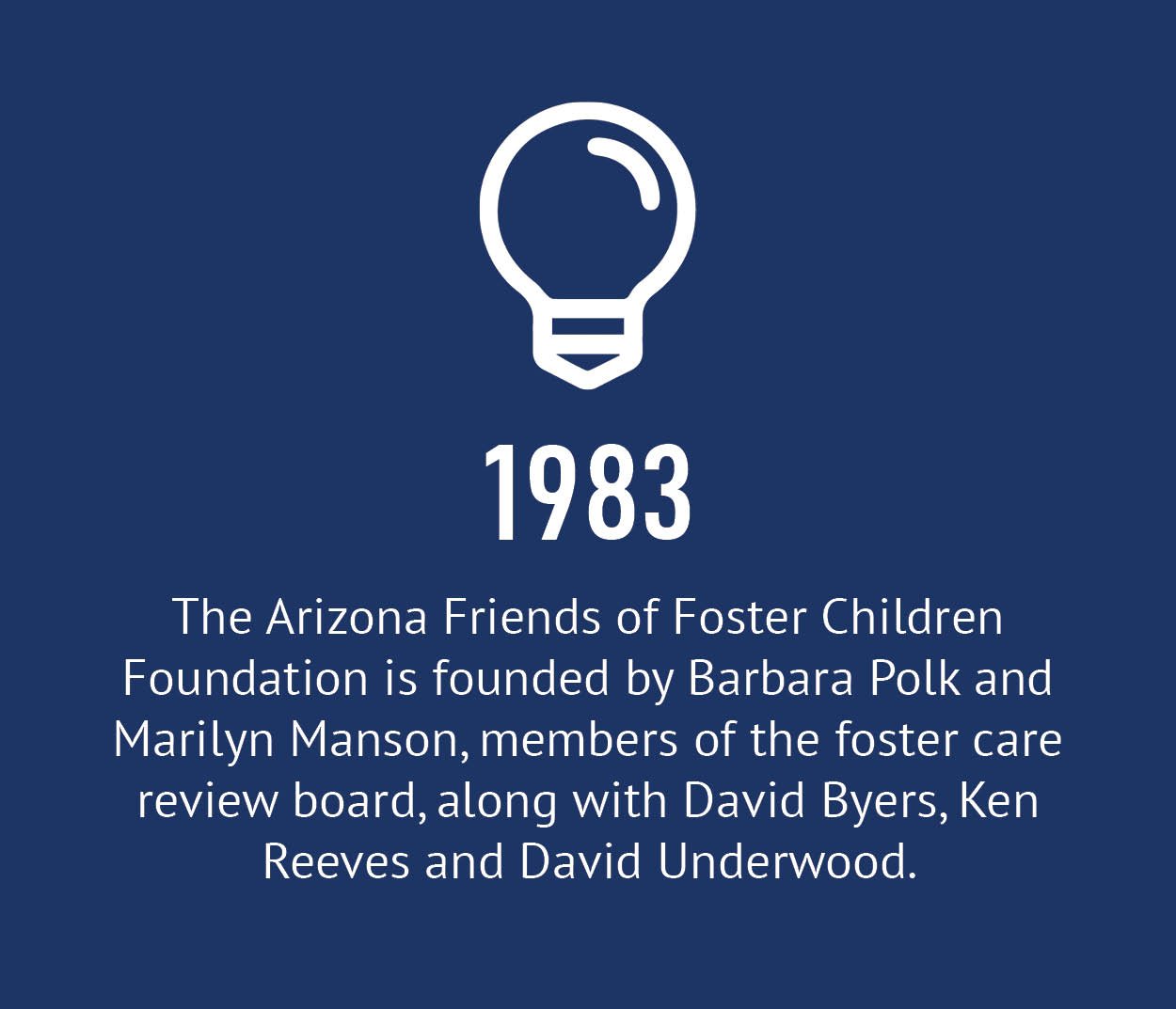 1983 - The Arizona Friends of Foster Children Foundation is founded by Barbara Polk and Marilyn Manson, members of the foster care review board, along with David Byers, Ken Reeves and David Underwood.