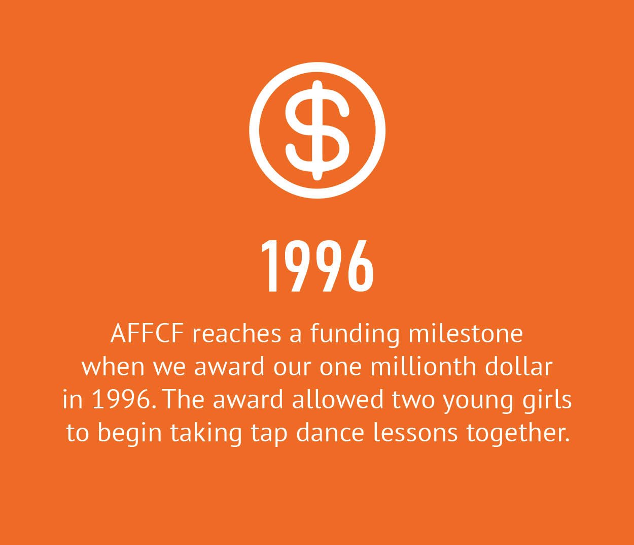 1996 - AFFCF reaches a funding milestone when we award our one millionth dollar in 1996. The award allowed two young girls to begin taking tap dance lessons together.