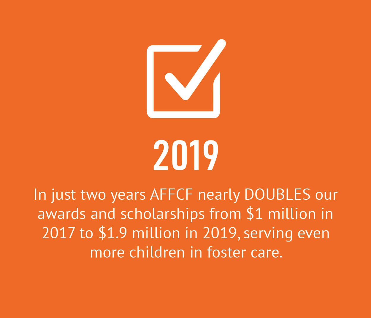 2019 - In just two years AFFCF nearly DOUBLES our awards and scholarships from $1 million in 2017 to $1.9 million in 2019, serving even more children in foster care.